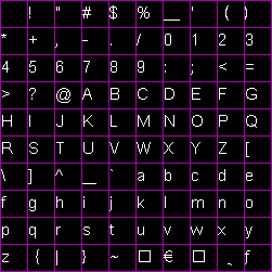 A simple font bitmap